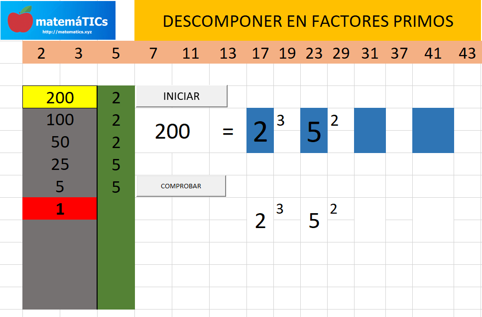 Descomponer un número en factores primos MatemáTICs