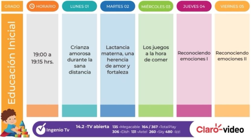 educacion inicial 1 al 5 junio